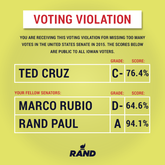 Youth4RandPaul's tweet photo. Which Senator should you vote for? How about the only one that does his job: Dr. @RandPaul. #StandwithRand https://t.co/M3iO6x7HR4