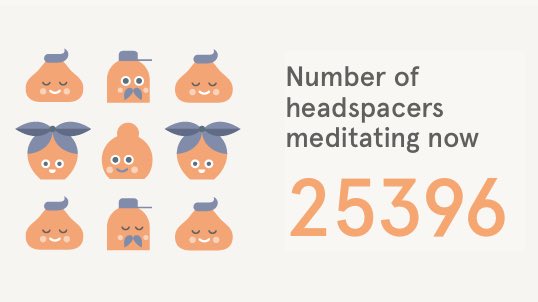 Jennyflyer1's tweet photo. @Get_Headspace is this a group record?
#CommunityHeadspace https://t.co/ScEVaes98K