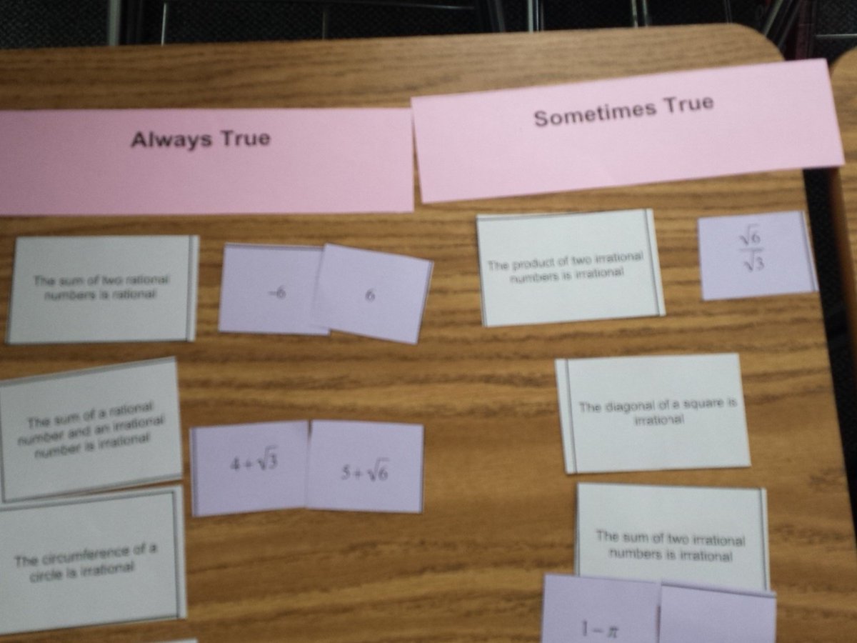 PCSDMath's tweet photo. A group worthy task on irrational and rational numbers at @mygcctm winter meeting. Thanks for sharing Scott Graham! https://t.co/PcPuma0Z86