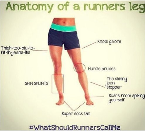 1000MChallenge's tweet image. Can you relate? #runnerproblems #exerciselife