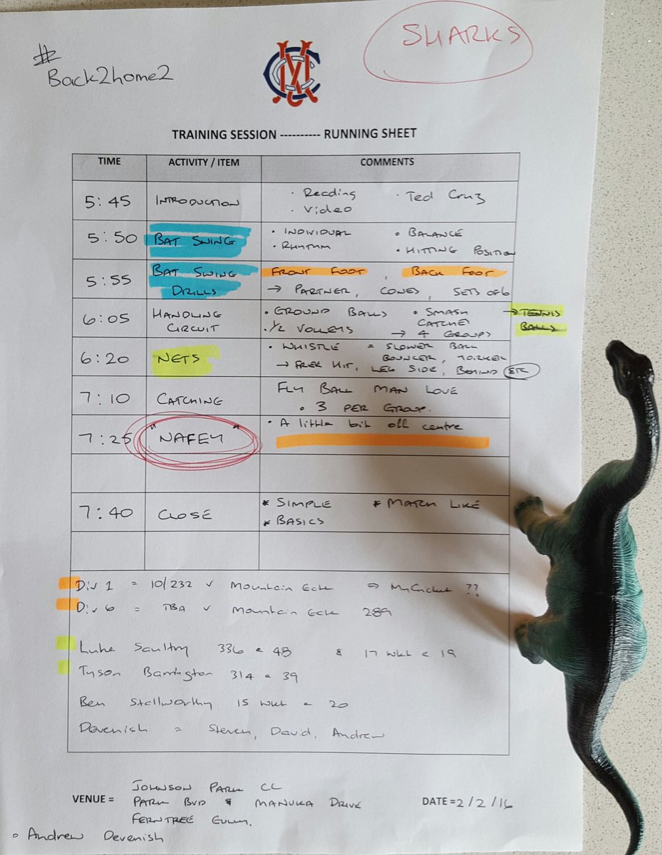 AndrewWaltonx's tweet photo. Prepared &amp; ready to see the Johnson Park Sharks @vicpremcricket #Back2home2   spreading #Demons goodness @MelbCC https://t.co/QACS6yPsYA
