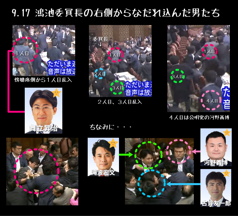 Hu_Kamakura_Bot's tweet photo. 【自民党】舞立昇治 マイタチショウジ
鳥取県選出 2019年改選   
https://t.co/4YIUyMDoZZ 
傍聴席側から駆け込んでポジション取り
#安保法制 #採決無効
 https://t.co/PrH1hD5mKy https://t.co/OxZhy4yLm6