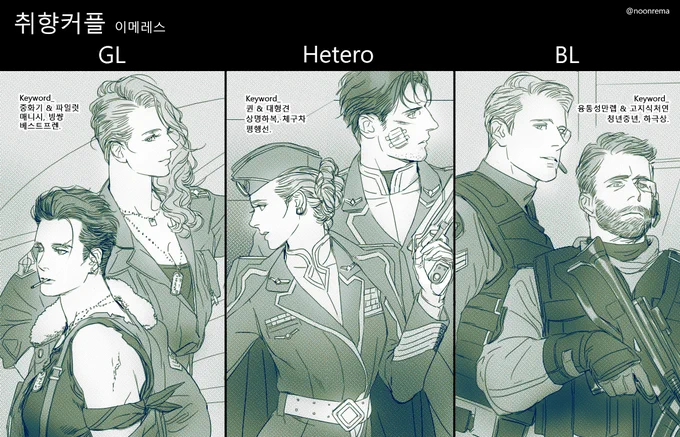 간만에 1차. 이메레스 하나 만든김에 SF+밀리장르로 쪄봄.
https://t.co/0mFIGXDinN
※틀은 따로 멘션없이 자유롭게 쓰셔도 괜찮습니다. 