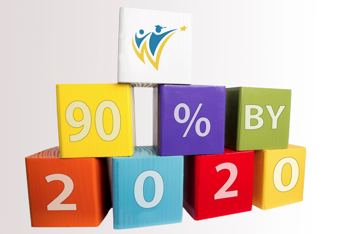 Supt_Davis's tweet photo. We have set a goal of achieving “90 by 20,” meaning a 90 percent graduation rate by the year 2020. 
#BuildingWCSD https://t.co/r6CJN3c0nj