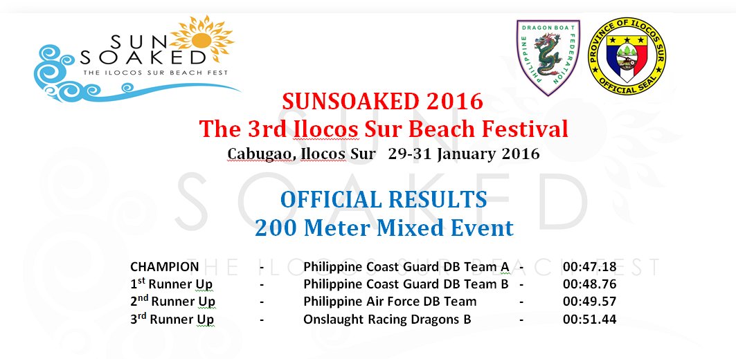 PCGDRAGONBOAT's tweet photo. #SpeednPower #PhlCoastGuardDBT sweeps Ilocos race @sportsUtv @ABSCBNNews @gmanews https://t.co/EFe4t6S4BP
