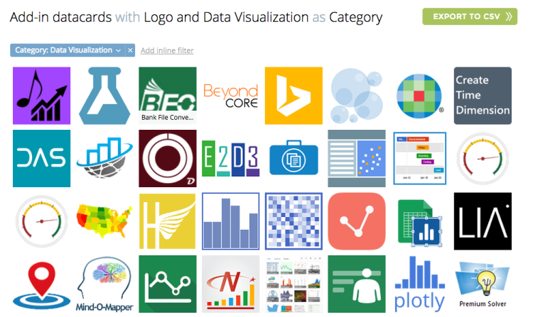 analyticbridge's tweet image. 245 Modules to Put Your Excel On Steroids 
datasciencecentral.com/profiles/blogs…