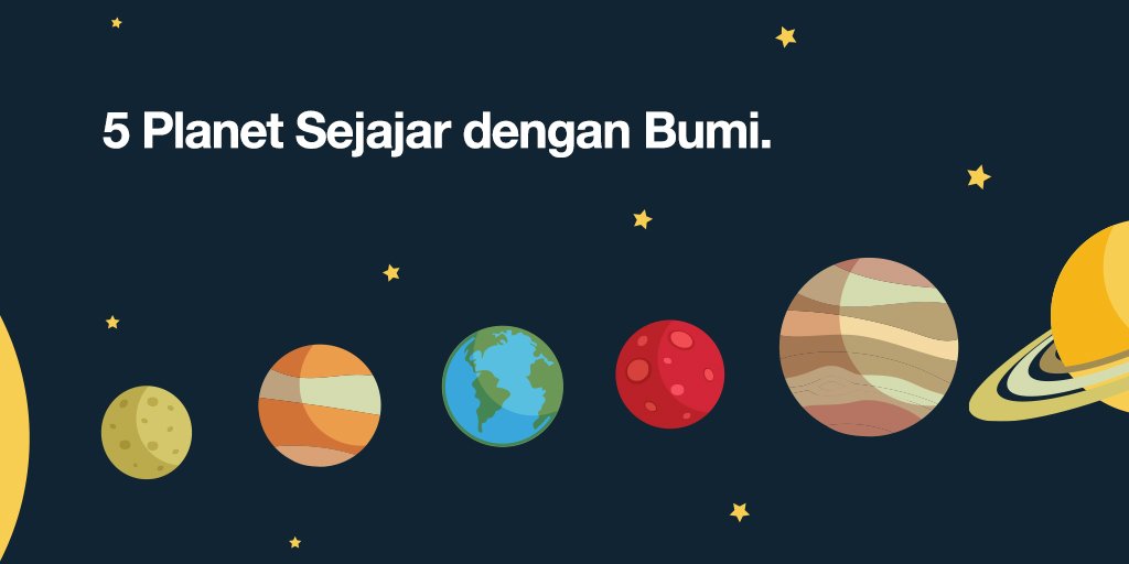 Fenomena Sejajarnya 5 Planet Ini Dengan Bumi - AnekaNews.top