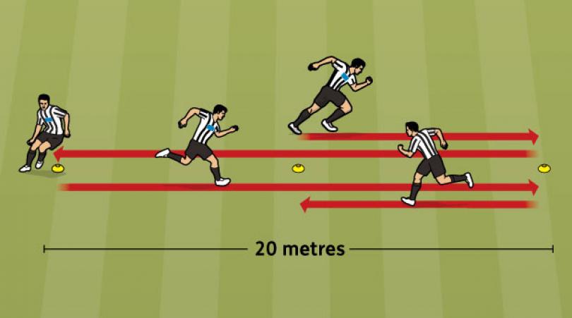 FFTPerformance's tweet photo. Lacking the fitness to play the pressing game? Let conditioning coach Duncan French help
https://t.co/OidA9JAgwt https://t.co/g27060NbQk