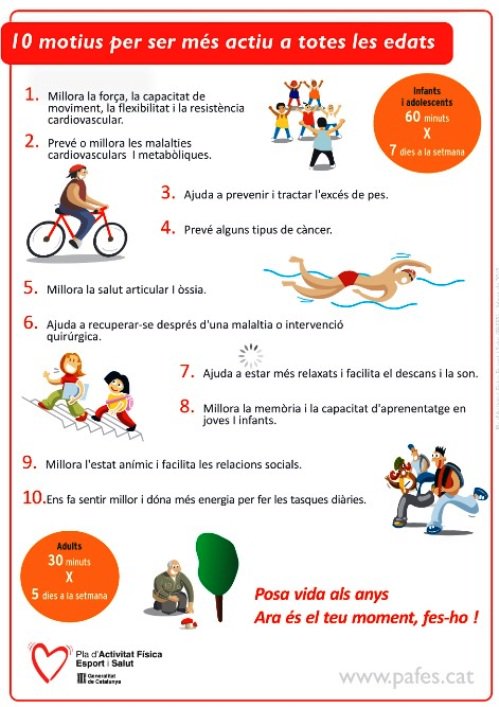 Fcia Gibert (Farmacia_Gibert) Twitter