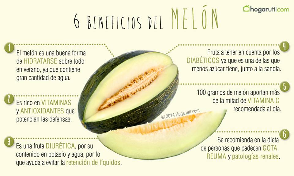 Que tiene mas azucar el melon o la sandia