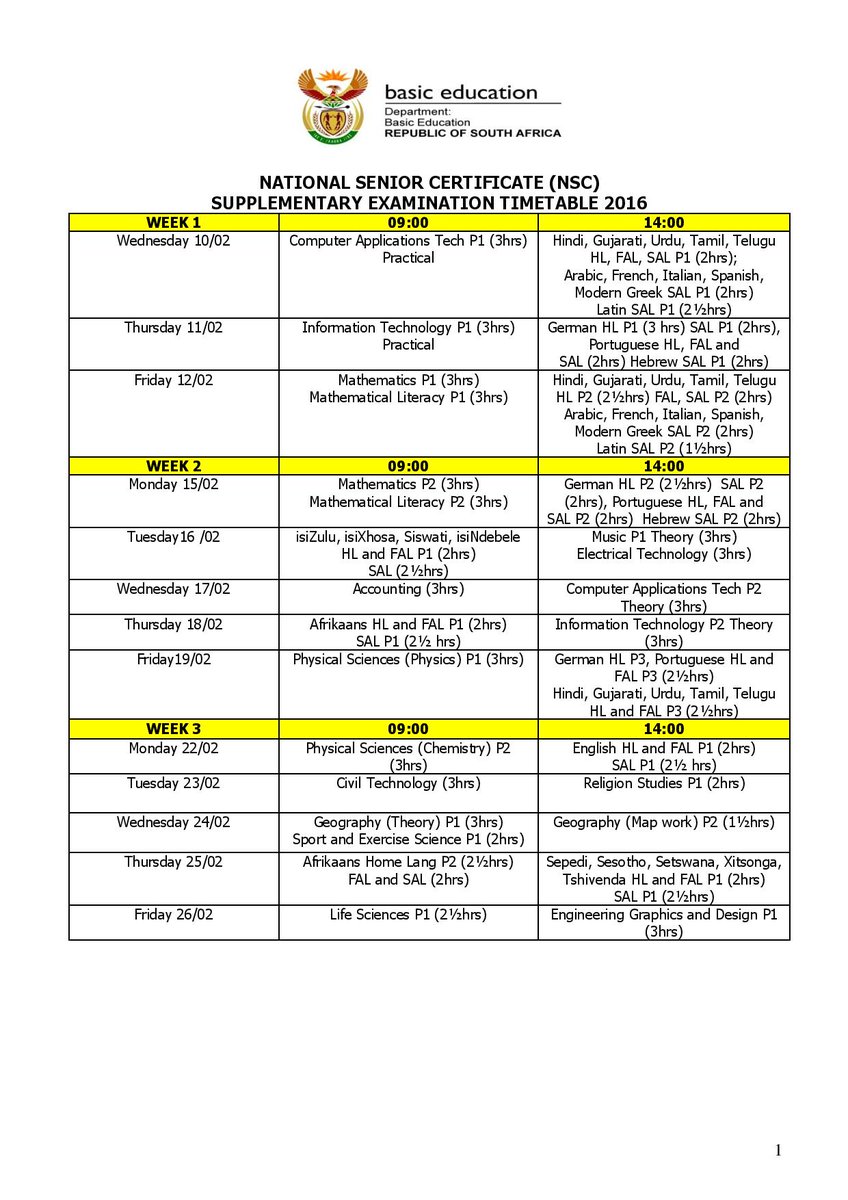 Khetha Radio Khetharadio Twitter