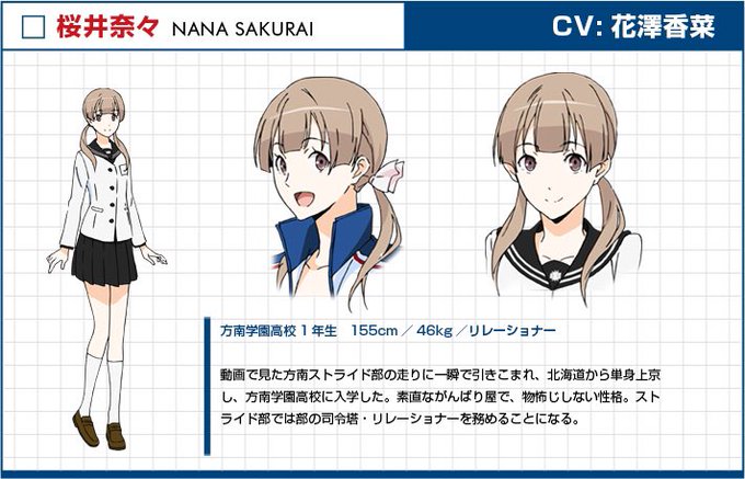 奈々ちゃんのtwitterイラスト検索結果