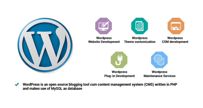 evincedev's tweet photo. Evince Development we are having a team of #WordPress_developers
https://t.co/ufUJpcFopt
#WordPress #Websitedev https://t.co/dm8wZ463DP