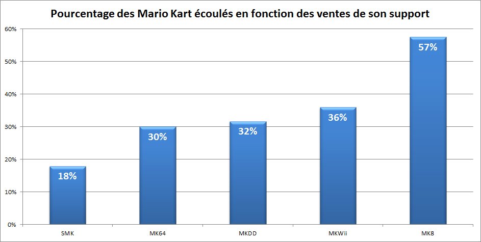 Permalien de l'image intégrée