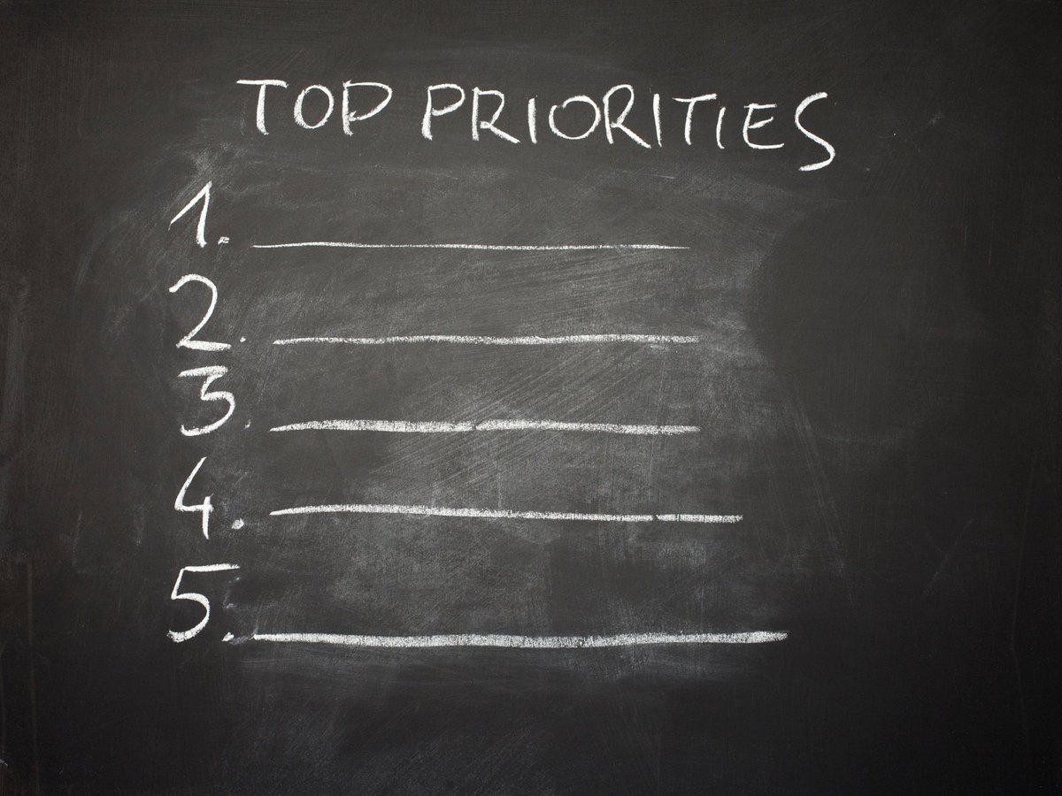 SiteFlo's tweet photo. We Asked 100,000 Performance Improvement Leaders How They Prioritize Projects https://t.co/w8tLP5NPkl https://t.co/egc8FAO018