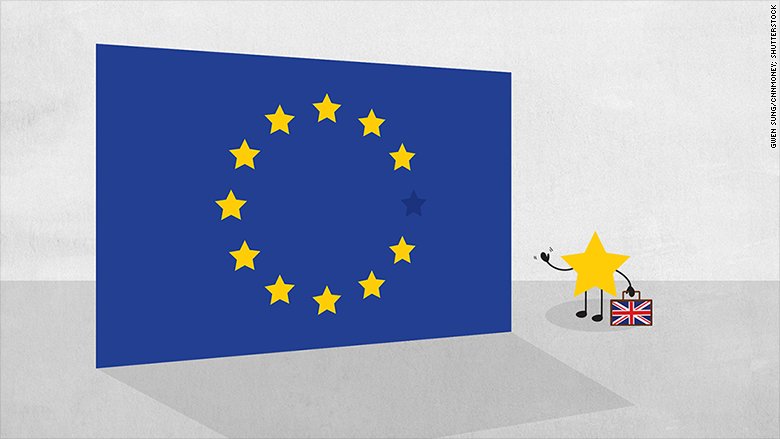 CNN's tweet photo. The EU is trying to reform to convince Britain to stay in. Here's why you should care https://t.co/Ip64K7YSyv https://t.co/cIiAsfQTDL