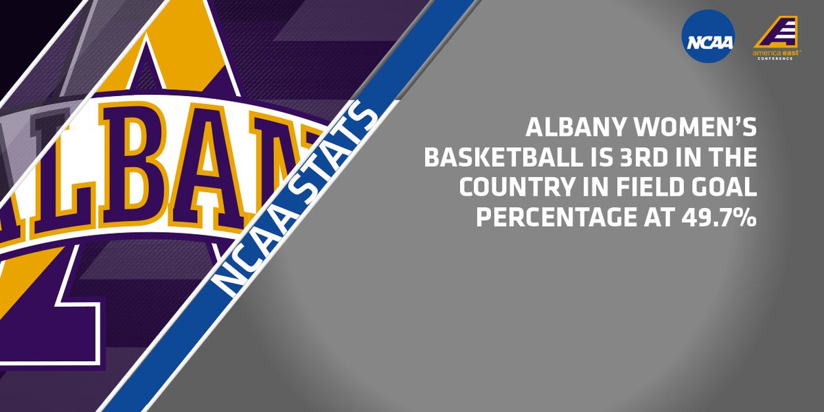 AmericaEast's tweet photo. NCAA Stat Check! @UAlbanyWBB has one of the best shooting percentages in the nation #SheRules https://t.co/PkzcWVLwyz