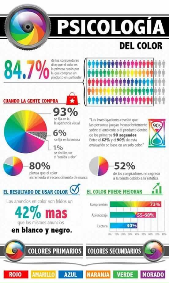 roedgar_mkt's tweet photo. #marketing https://t.co/MXSbNTdAQy