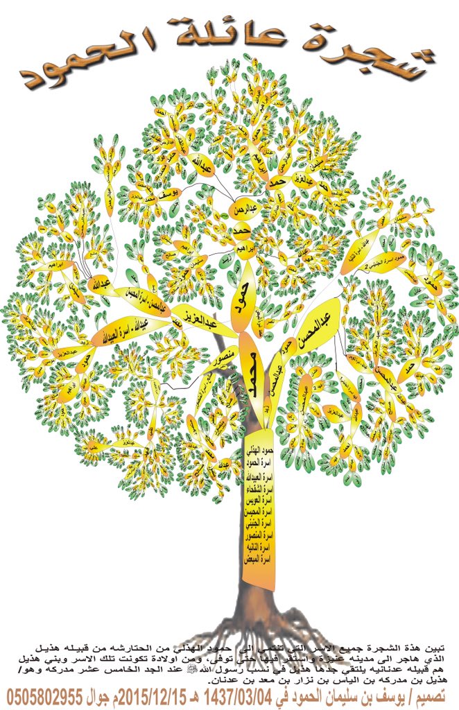 شجرة عائلة العساف