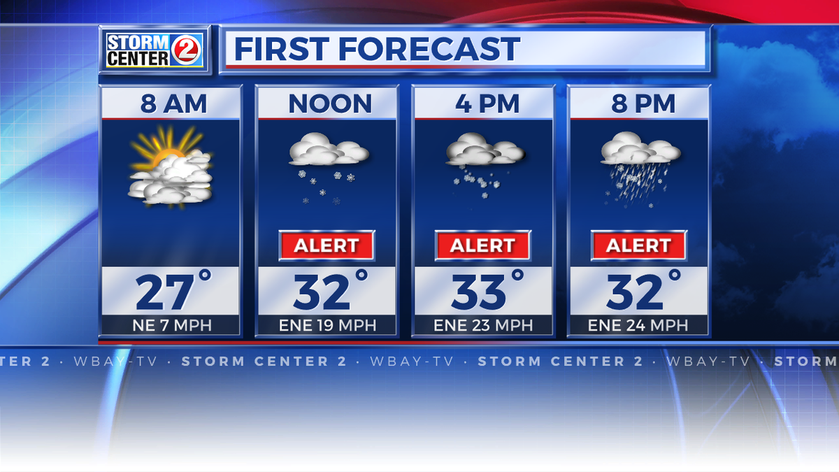 SteveBeylonWBAY's tweet photo. NE WI 2/2/16: WINTER STORM later today. Through tonight, 6-10" NW, with 2-6" SE. Blowing & drifting! #SC2Alert #WBAY https://t.co/dgOoEgHPuJ