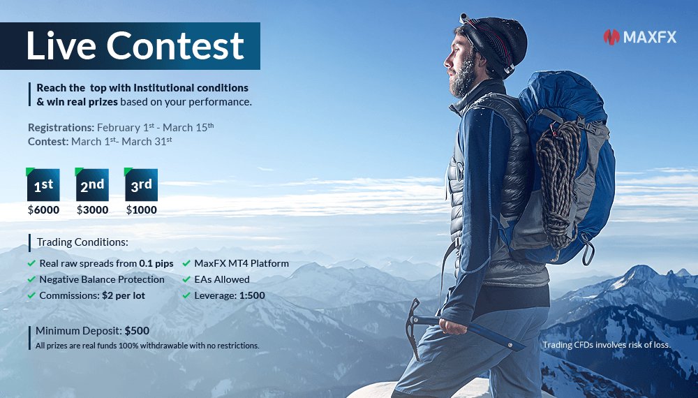 forex contest for real prizes