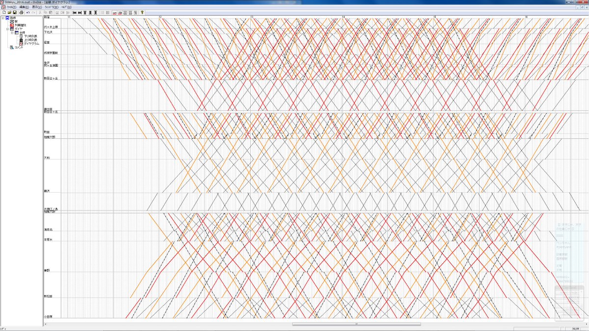 ペンちゃん 小田急 ニュースリリースの内容と現行ダイヤを参考に 今度のダイヤ改正を予測したダイヤグラム作ってみたー 倍に増えた快急をねじ込むのにすげぇ苦労した 変な同時発車とかあるけど 直すのめんどくさいからご愛嬌 平日日中のみ