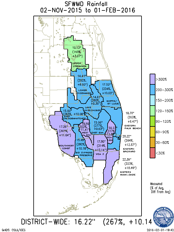 SFWMD's tweet photo. November 2015 to January 2016 is also the wettest for this 3-month period in S. Florida since at least 1932. https://t.co/zIS25Jz4do