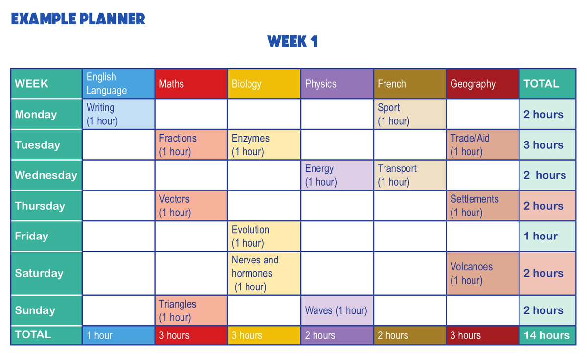 English timetable. Schedule timetable. Timetable for a week. Week timetable hours. Revision plan