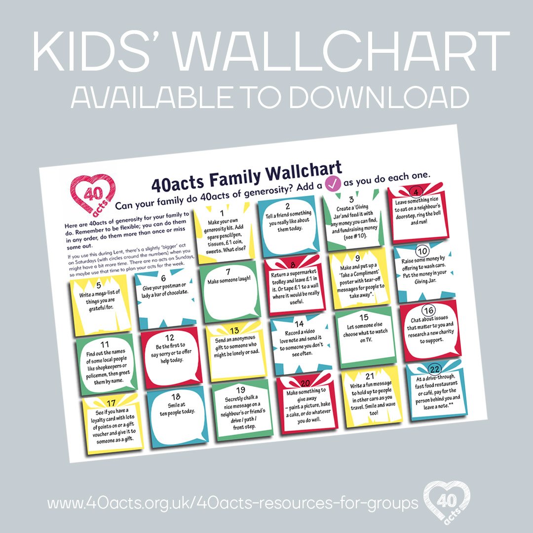 40 Acts Wall Chart