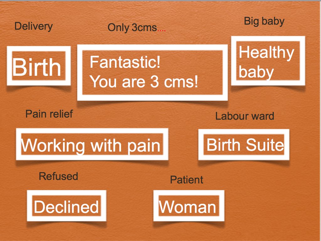 In 30mins we're chatting about LANGUAGE...what do you say? #WeMidwives lead by  <a href="/StMWUEA14/">Katherine Cooper</a> <a href="/smithgillianbl/">Gillian Smith MBE DUniv</a>