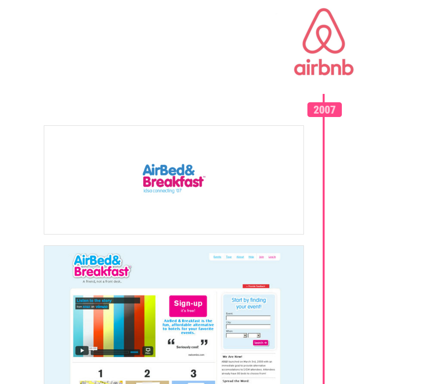 AdobeXD's tweet photo. Take a journey in UX history. A timeline of design improvement in loved products: https://t.co/iRSL3BdDaO https://t.co/4sKLEIBl5r