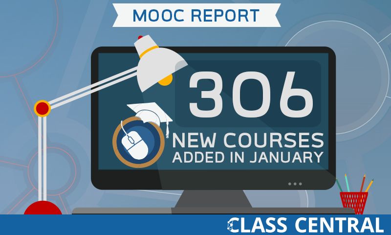 classcentral tweet picture