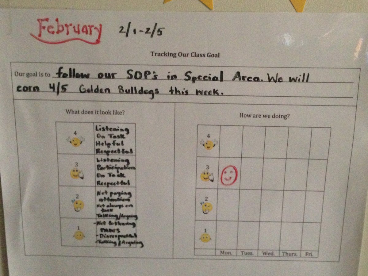 ErinAbner's tweet photo. Kindergardeners at Ladson are making goals and tracking their progress! #personalizedlearning #ccsdpl #scedchat https://t.co/hENuSNlYdv