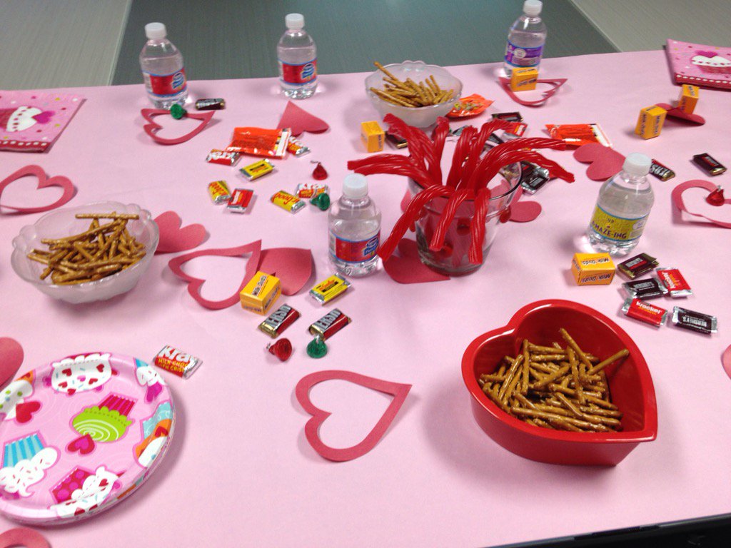 sgross_gross's tweet photo. Sweet treats to help us discuss sweet data #martin158 @jeraines12 @staceyedtech158 @CGolyshko @mrsgirmscheid https://t.co/VFjFLmaPsq