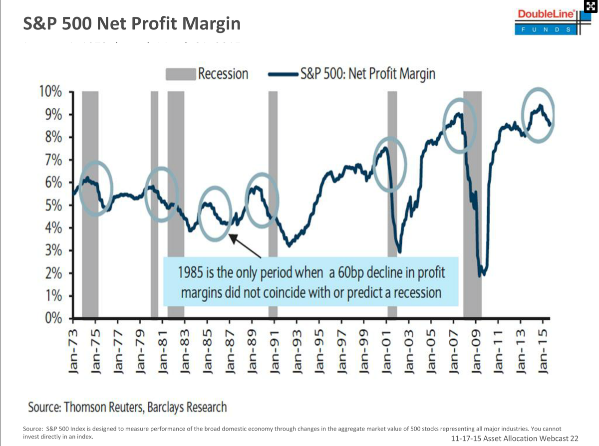 Stocktwits tweet picture