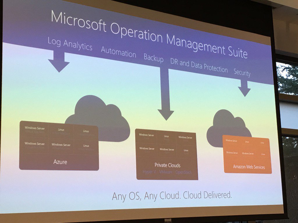 Microsoft Operation Management Suite breakdown. Interesting to see #openstack &amp; #AWS included. #cloud
