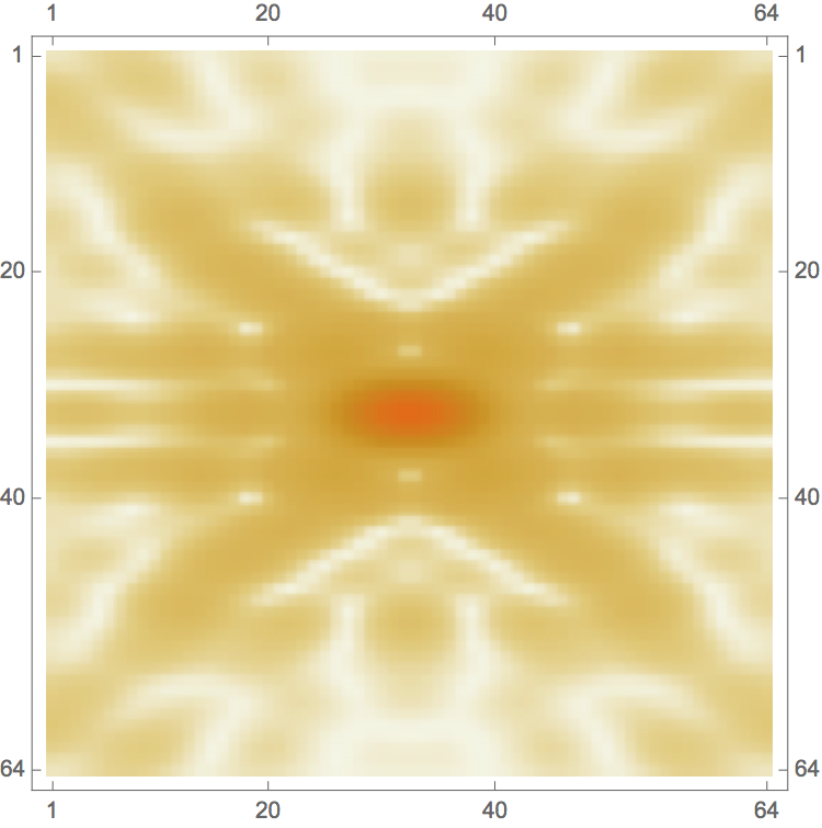 anil_venkatesh's tweet image. A ghostly afterimage: the shadow of the bat. #UndergradResearch #BatSignal