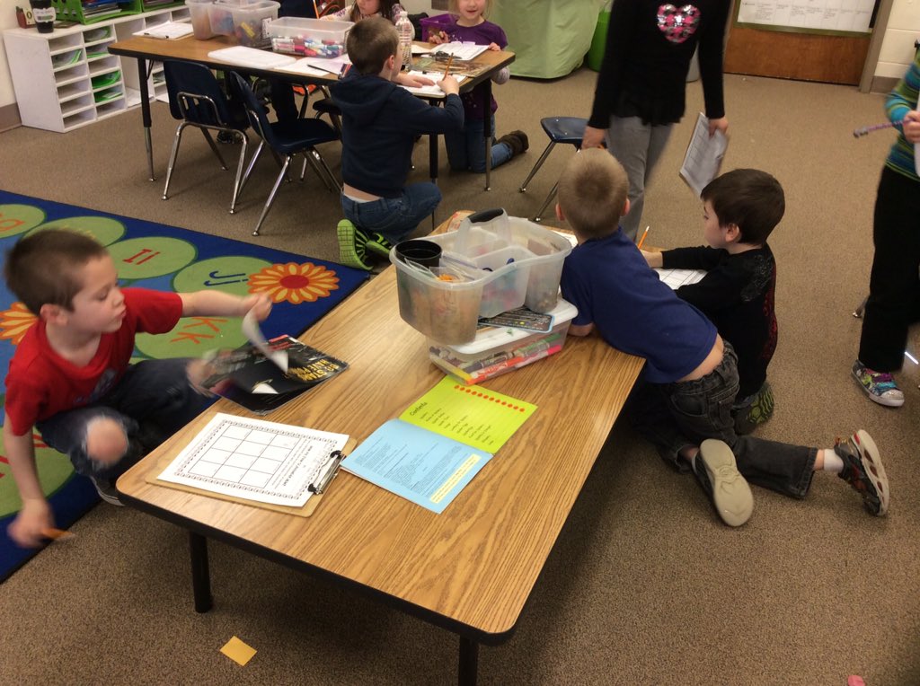 malapontia's tweet photo. Nonfiction text feature scavenger hunt #essdexcels @LE_ESSD40 https://t.co/fnG0vgfwjM