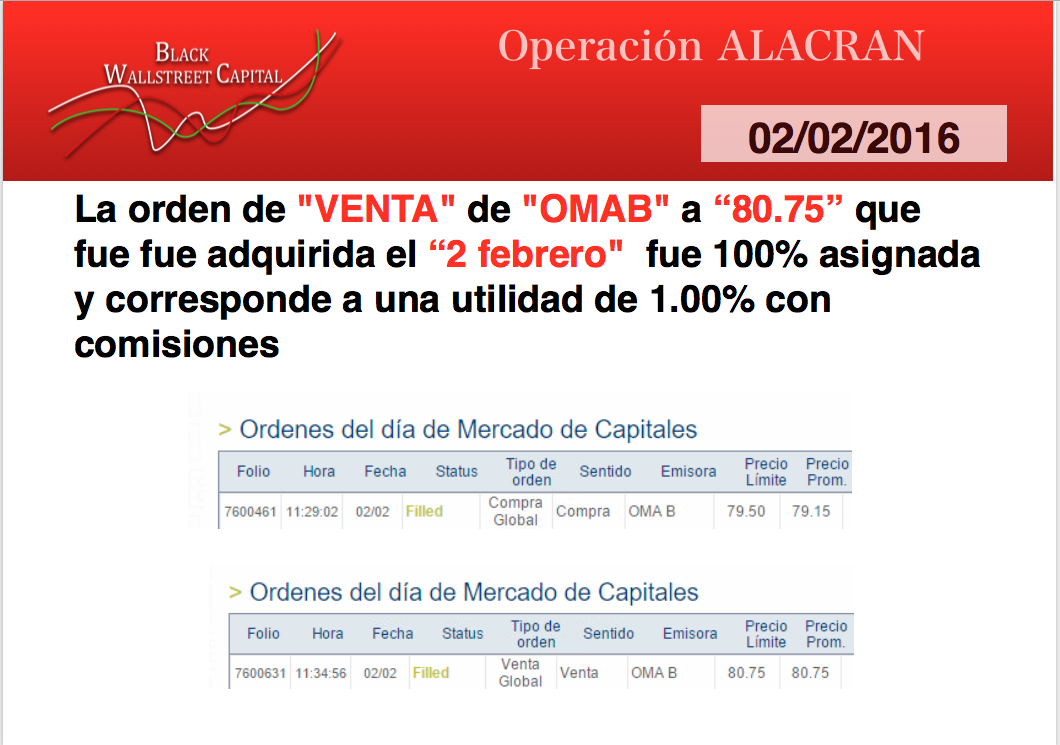 BWcapitalMex's tweet photo. #BWCapital Vende ALACRAN de $OMA cobrando +1.00%
#TRMX
Toma tus oportunidades con nosotros.
Contacto@bwc.com.mx https://t.co/0dhKpwFn9n