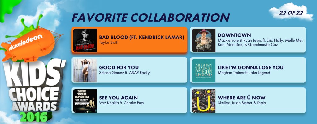 clay_brice's tweet image. @taylornation13 I made sure to #SwiftUp &amp;amp; vote 4 Queen Tay for the #KCA, or should I say K-C-TAY! #VoteTaylorSwift