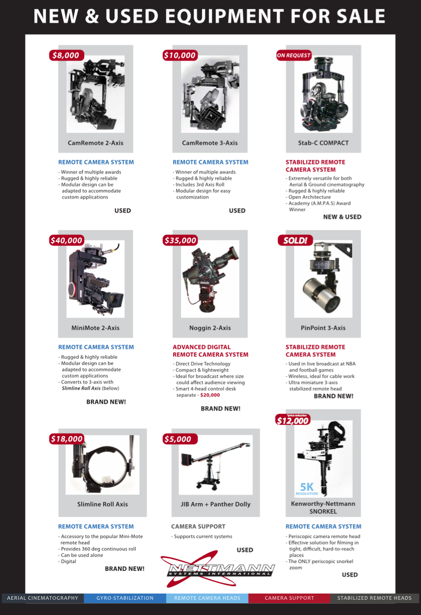 NettmannSystems's tweet photo. New and used equipment for sale including AMPAS award winning system, the Stab-C COMPACT. https://t.co/8JwaihFXGv https://t.co/bRkW2cxn6K