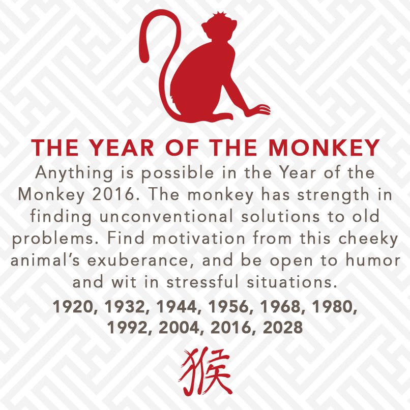 P F Chang S On Twitter Were You Born In A Monkey Year