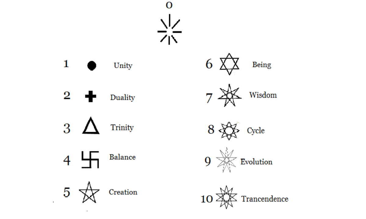 Aggregate more than 83 balance symbol tattoo latest  thtantai2
