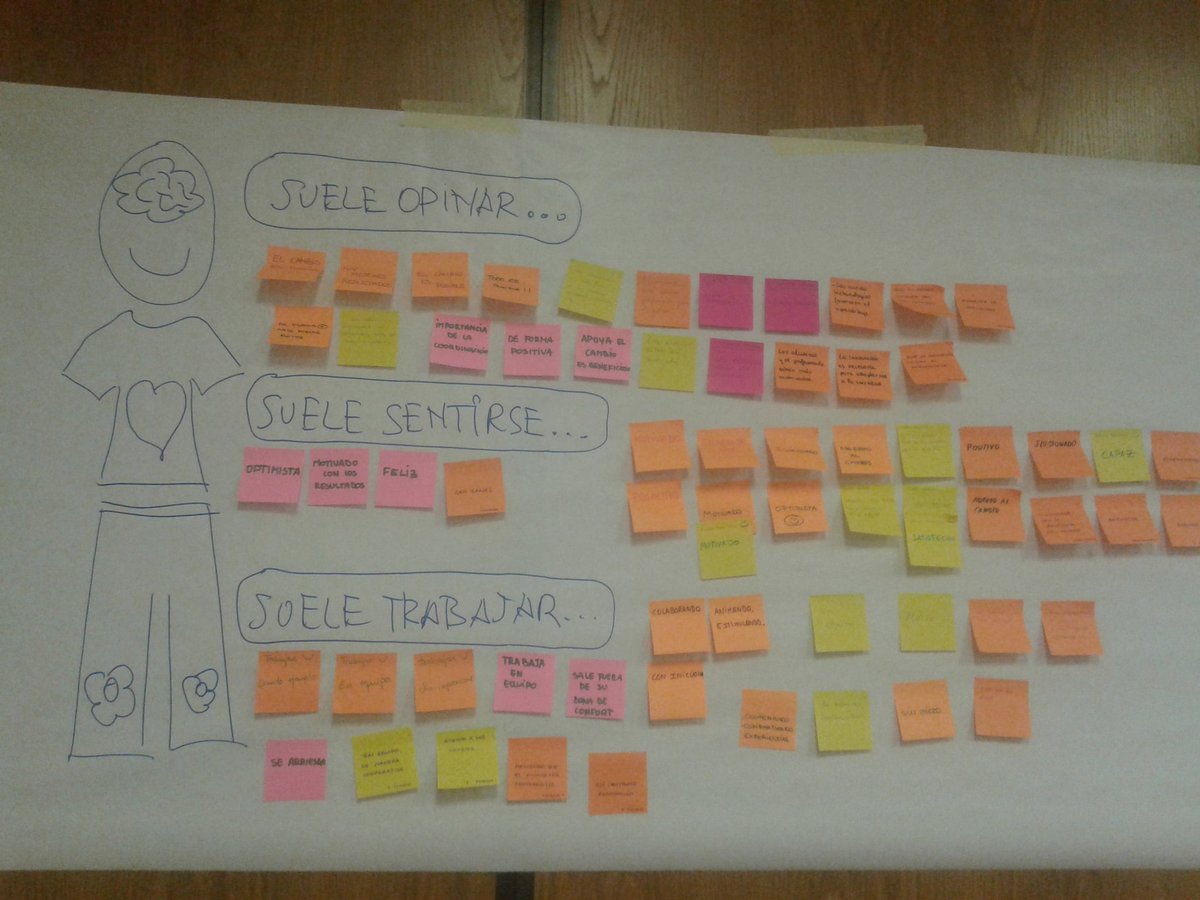 MarianPeBro's tweet photo. Retratos robot del docente innovador/no innovador con @EducAutor. Más claro, imposible, 😊. #InnovaSantaAna https://t.co/DgLucxlegA