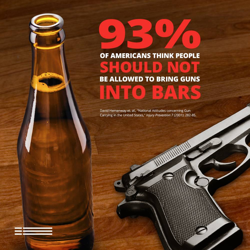 MomsDemand's tweet photo. Does your state allow guns in businesses that serve alcohol? https://t.co/GNByjEECQb

#WhatCouldGoWrong? https://t.co/giYiu5yylu