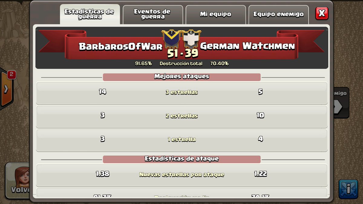WarOfBarbaros's tweet photo. Listos para la victoria nรบmero 100 #GoBarbaros https://t.co/ICY7KP4Kz0