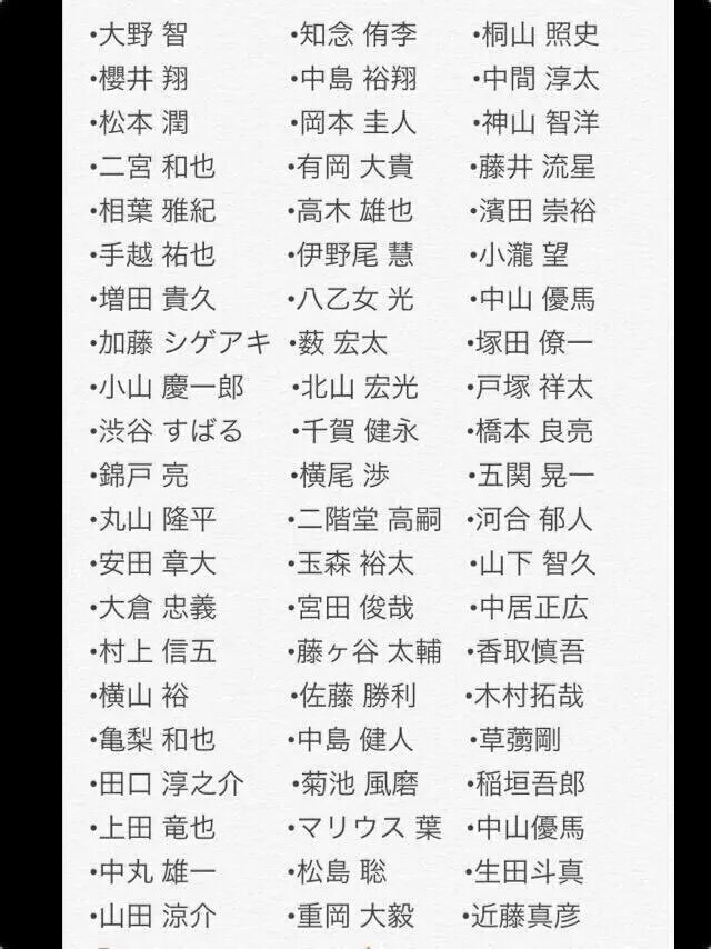 自担の名前があったらrt Twitter Search Twitter