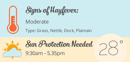 Remadee_nz's tweet image. Today's pollen and sun protection alert for the Waikato, New Zealand. #hamiltron #lovethetron #HamiltonWaikato