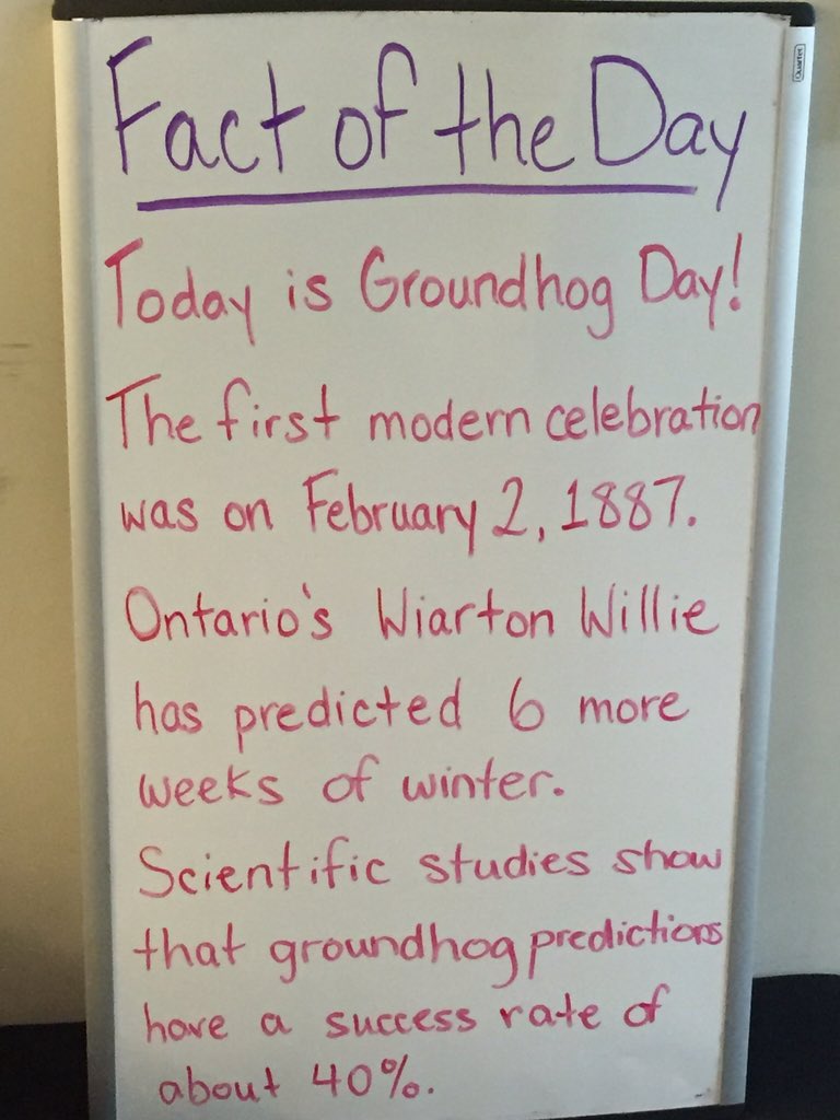 MaRSDD's tweet photo. Scientific studies show that groundhog predictions have a 40% success rate #GroundhogDay #401Fact https://t.co/SVlyWO6U3A