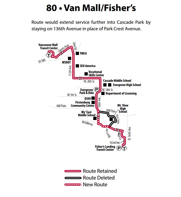 ctranvancouver's tweet image. Route 80 concept #servicechange